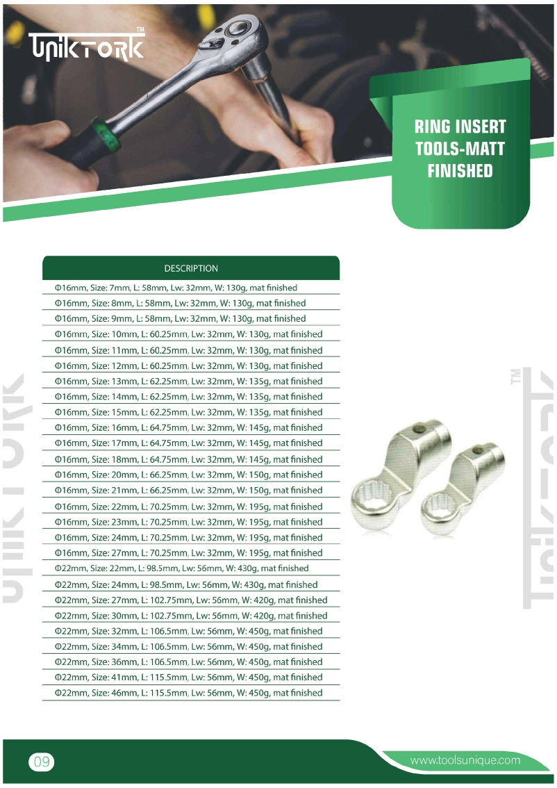 UNIKTORK TORQUE WRENCH  RING INSERT TOOLS-2 CHENNAI